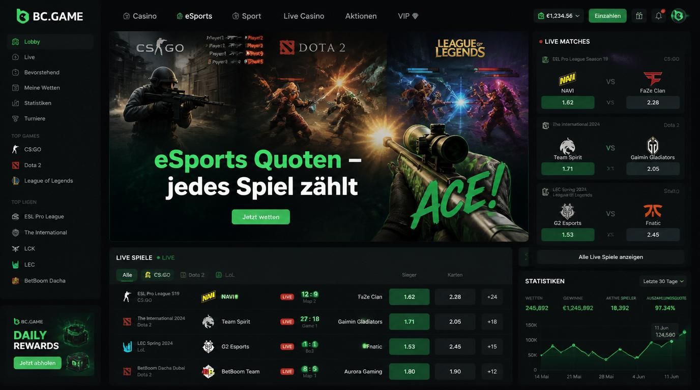 eSports Matches, Spannung, Statistiken.